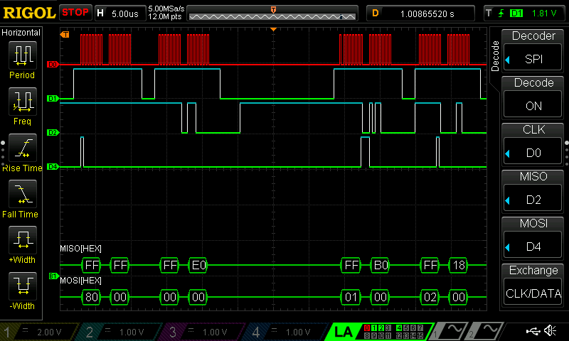 Figure 3.SPI Logic Analyzer Trace